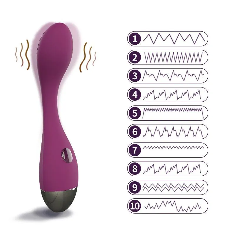 KISSTOY Evelyn G-Spot Vibrator Clitoral Stimulator Sex Massage