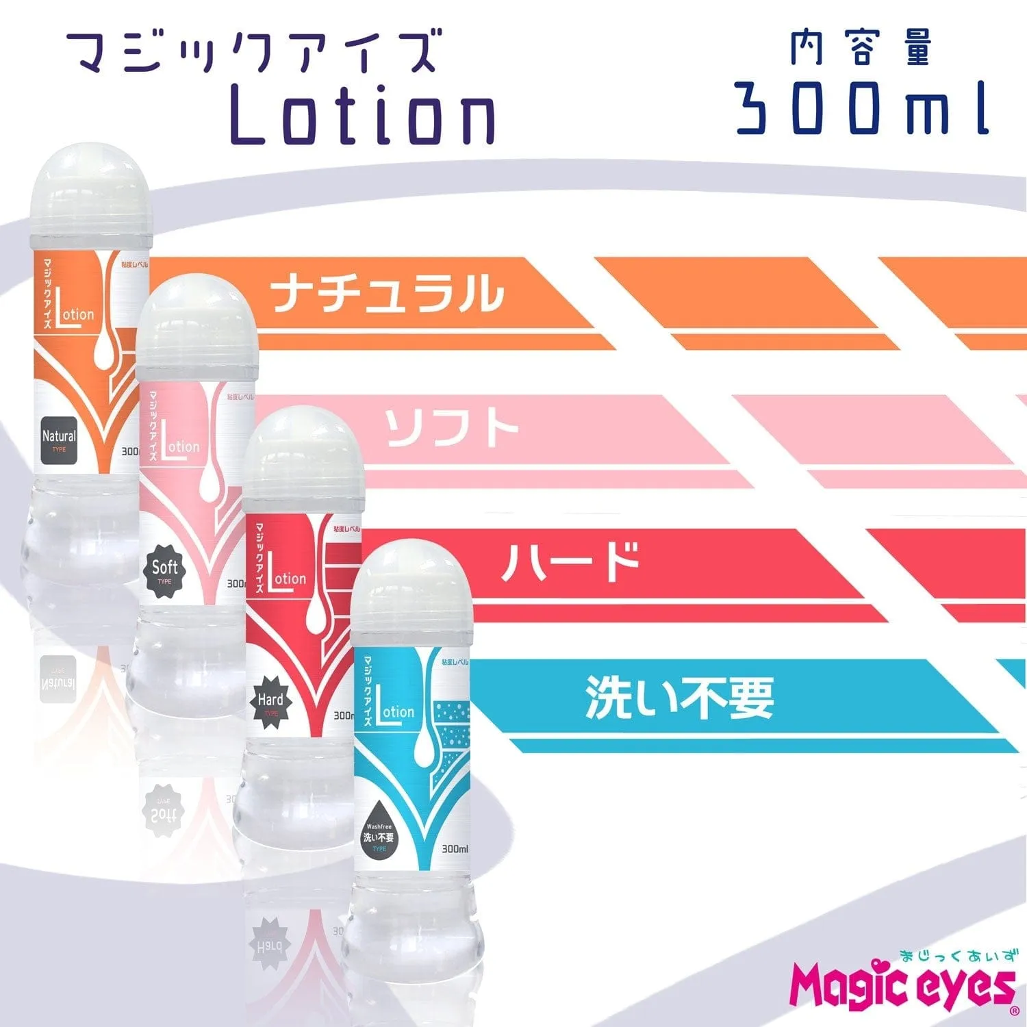 Magic Eyes - No Washing Type Lotion Lubricant