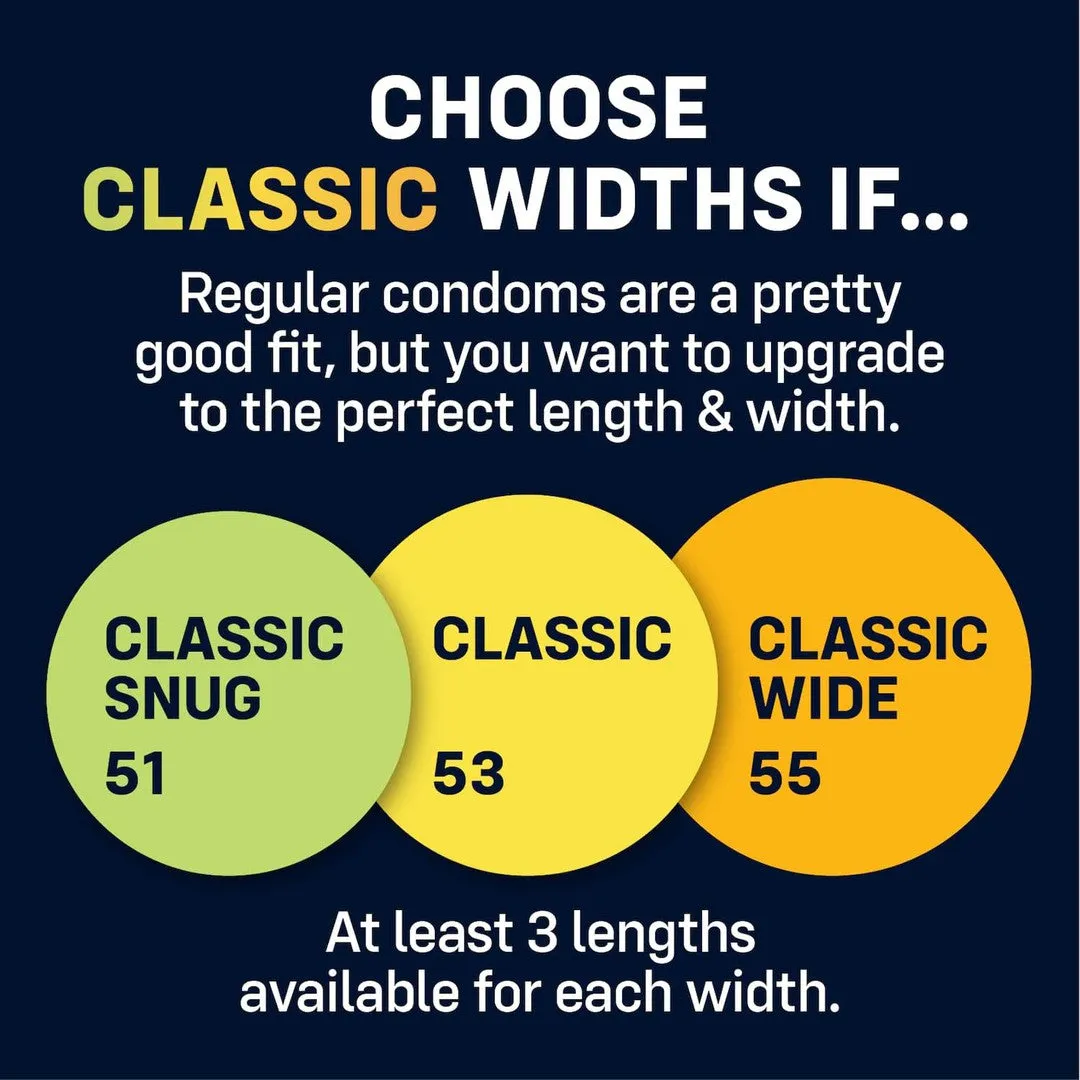 myONE Classic Condom Sampler (With FitKit Measuring Tool)