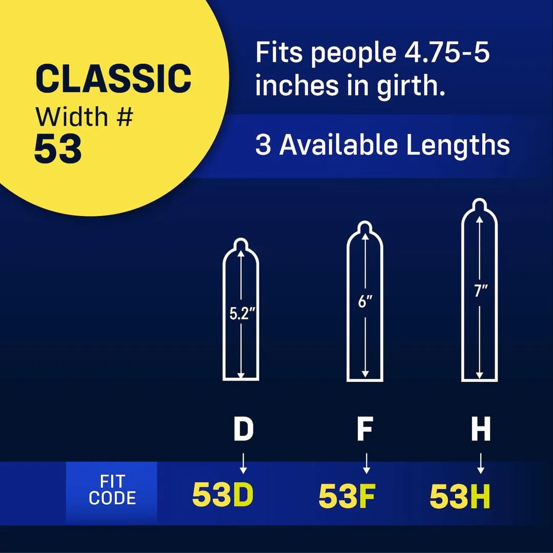 myONE Classic Condom Sampler (With FitKit Measuring Tool)