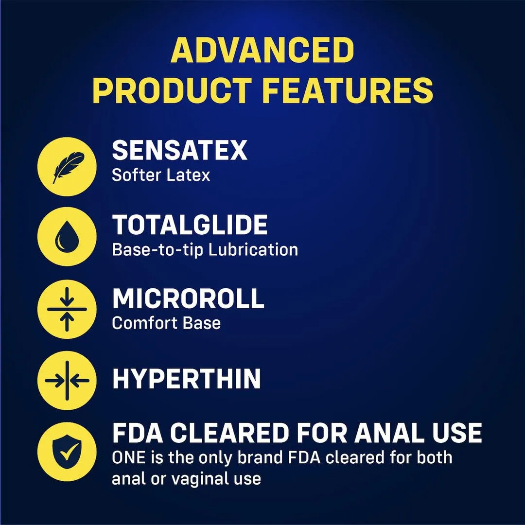 myONE Classic Condom Sampler (With FitKit Measuring Tool)