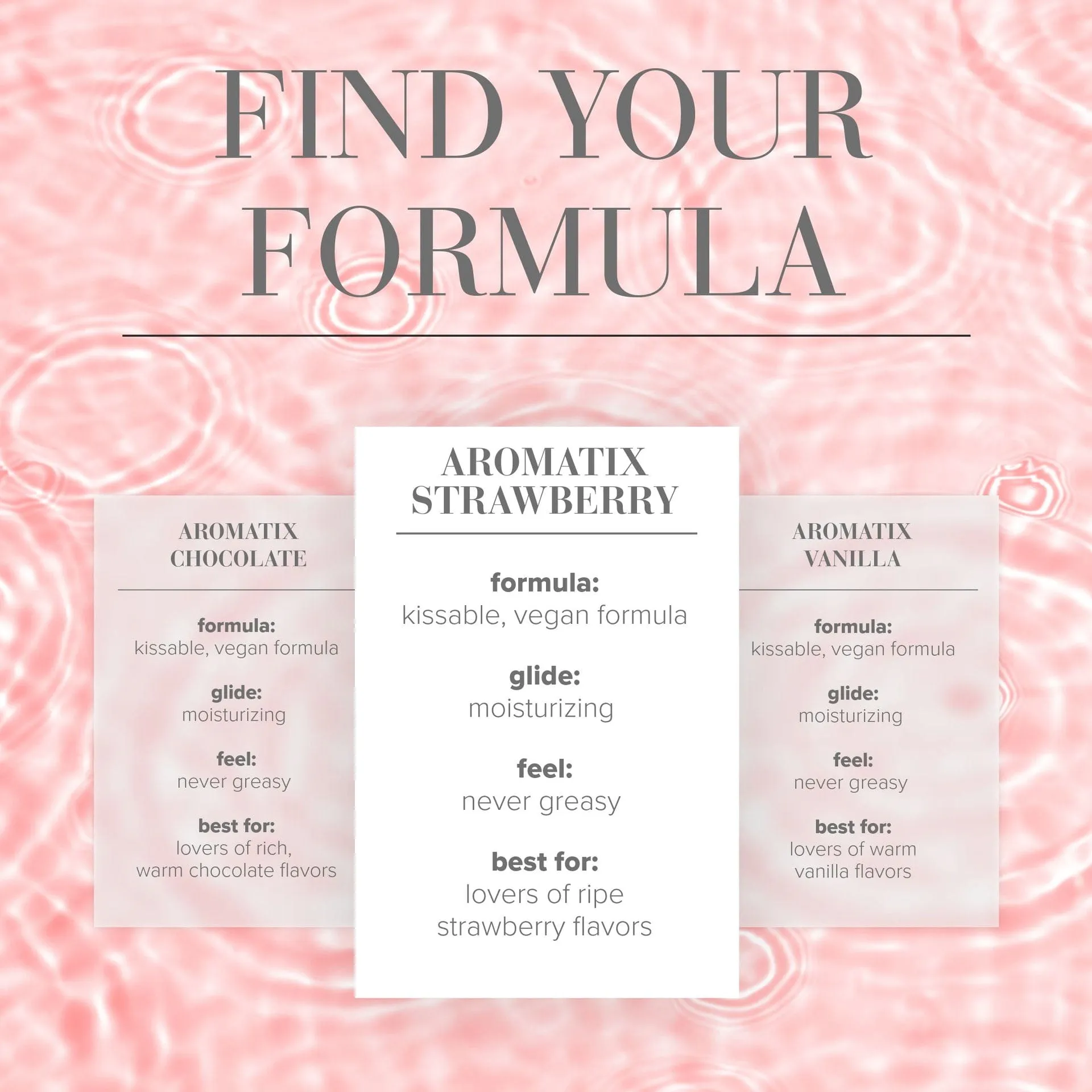 System Jo - Aromatix Scented Massage Oil